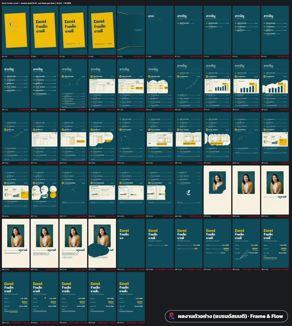 contact sheet (ย่อ) · Excel ร้านเล็ก ขายดี